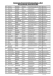 Reservistenkameradschaften - Kreisgruppe Schweinfurt-Haßberge